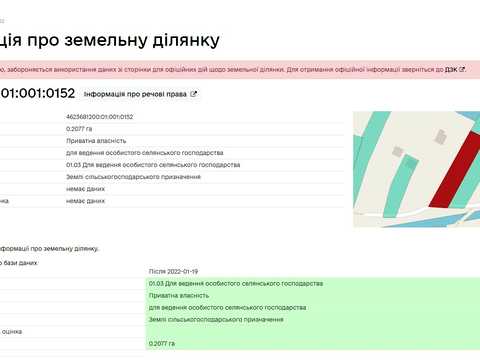 ділянка за адресою Молодіжна