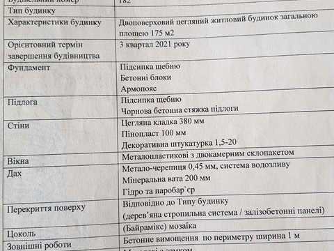 будинок за адресою Лесі Українки вул.