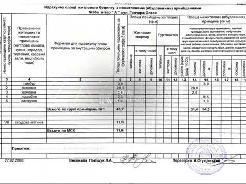 коммерческая по адресу Олеся Гончара ул., 65-А