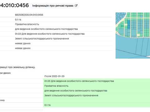 ділянка за адресою Хмельницький, СТ Грузевицький-1