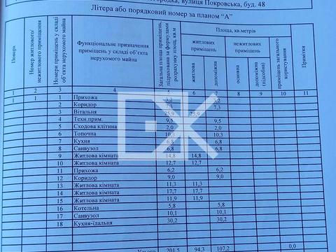 будинок за адресою Покровська, 48