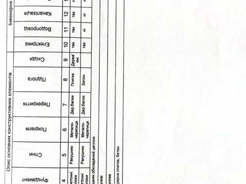 дом по адресу Прикордонна, 23