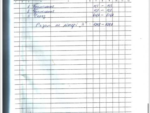 коммерческая по адресу Залізнична, 18