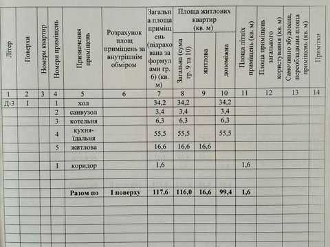 будинок за адресою Кривоноса вул.