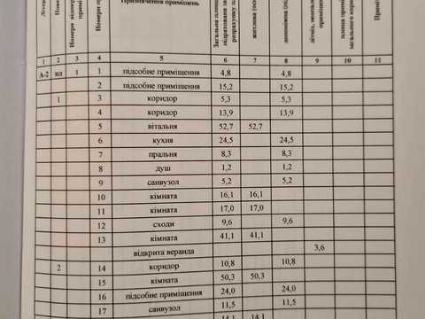 будинок за адресою Сонячна
