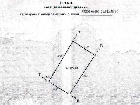 ділянка за адресою с.Рогозов