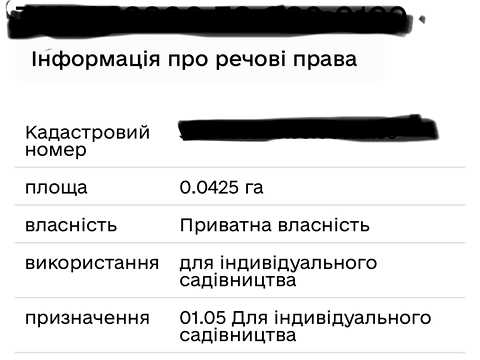 ділянка за адресою 