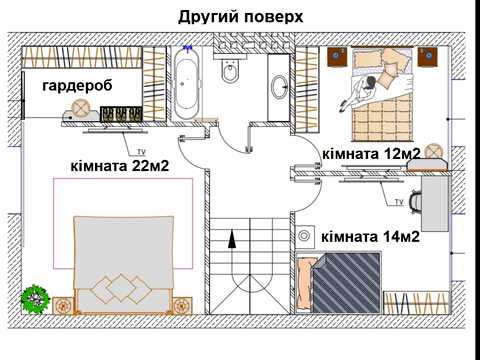 будинок за адресою Руданського