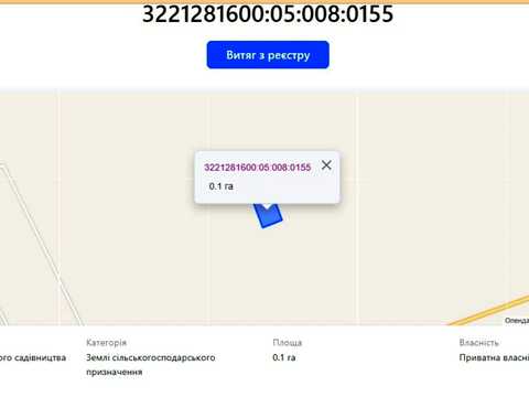ділянка за адресою
