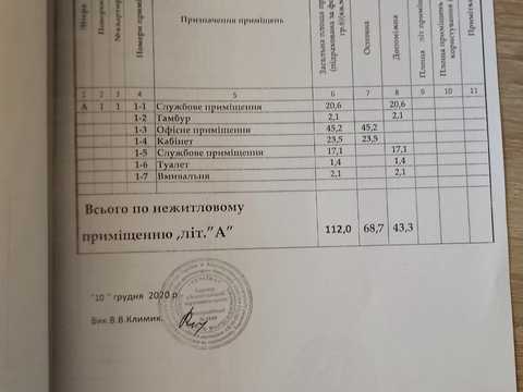 комерційна за адресою Віктора Косенка вул., 2