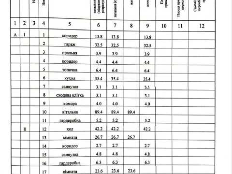 будинок за адресою Калинова, 5