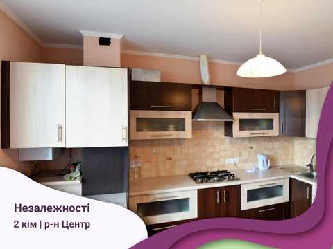 квартира по адресу Независимости ул., 83