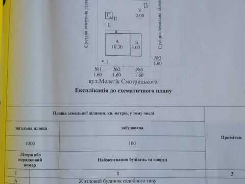 будинок за адресою Мелетія Смотрицького вул. (Пожарського), 8