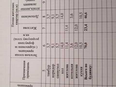 будинок за адресою Вчительська вул.