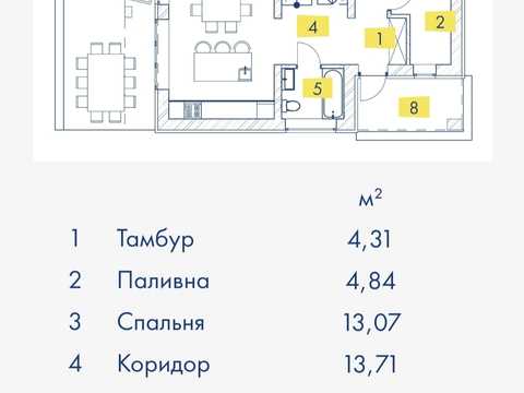 будинок за адресою с. Плюти, Луговая, 7в