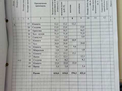 дом по адресу Котеджна, 10