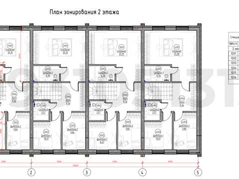 будинок за адресою Дмитра Луценка вул. (Крейсера "Аврора")