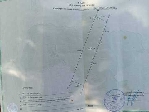ділянка за адресою Першотравнева