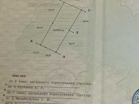 ділянка за адресою