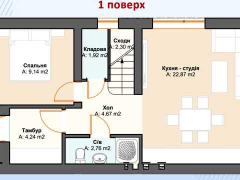 будинок за адресою Український пров.