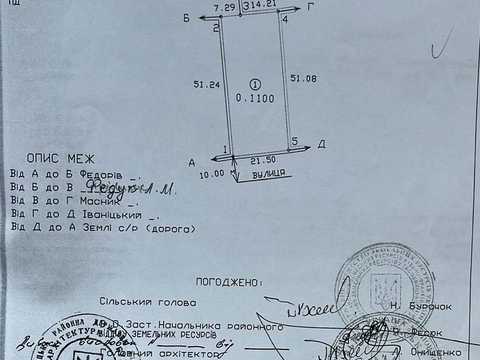 ділянка за адресою Січових Стрільців