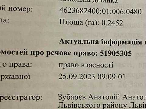 ділянка за адресою