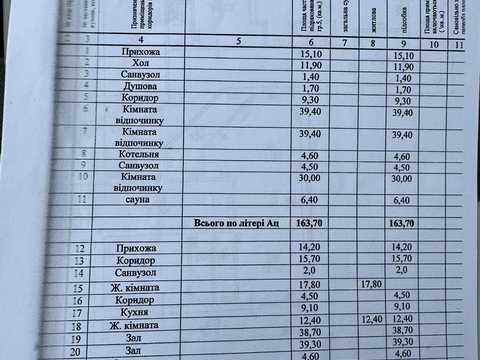 комерційна за адресою Червона гора, 1