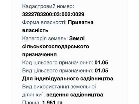 ділянка за адресою