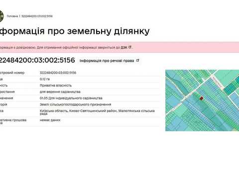 ділянка за адресою 