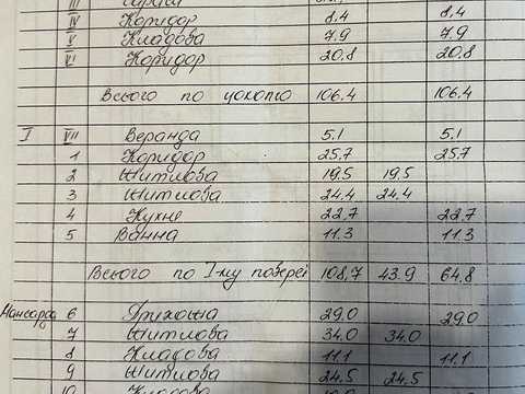 будинок за адресою с. Угринів, Вільна