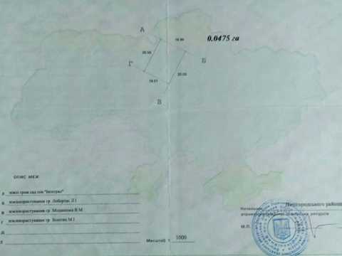 ділянка за адресою