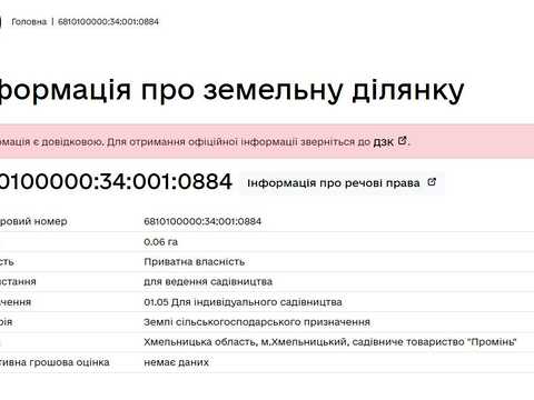 дом по адресу Квіткова ул.