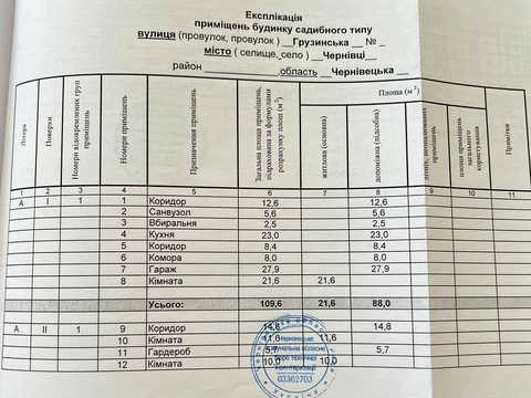 будинок за адресою Чернівці, Грузинська вул., 8-А