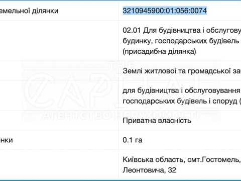ділянка за адресою 
