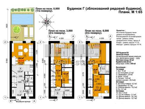 будинок за адресою Садова вул.