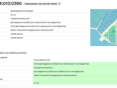 ділянка за адресою СТ Грузевицький-1