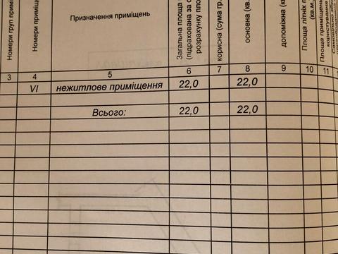 комерційна за адресою Івано-Франківськ, Валова вул., 4