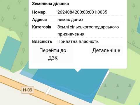 ділянка за адресою 