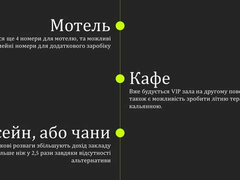 комерційна за адресою Надвірянська, 69