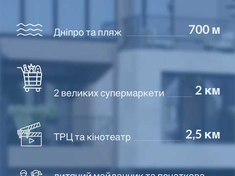 дом по адресу Садова вул.