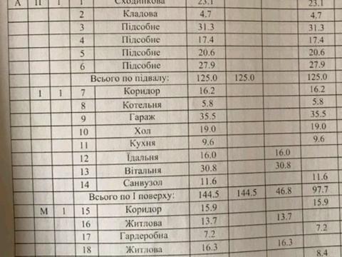 будинок за адресою Зоряна, 22