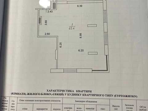 квартира по адресу Украинская ул., 444
