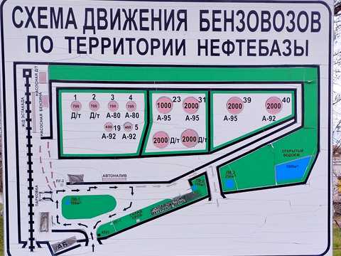 коммерческая по адресу Тритузна, 251
