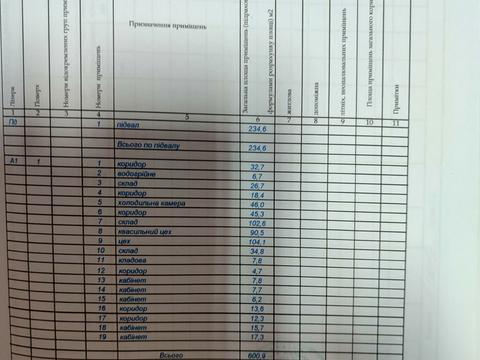 комерційна за адресою Прилуки, Межева, 1