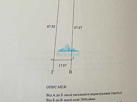 ділянка за адресою