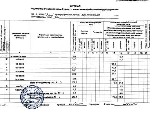 коммерческая по адресу Русановский бульв., 1