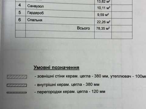 дом по адресу Дачная ул., 3