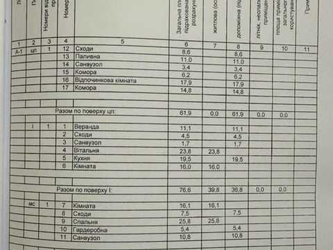 дом по адресу пгт. Брюховичи, Незалежності України ул.