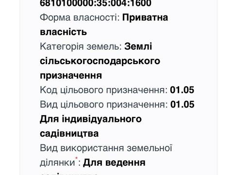 ділянка за адресою 