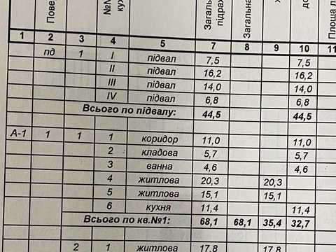 будинок за адресою Шевченка, 45